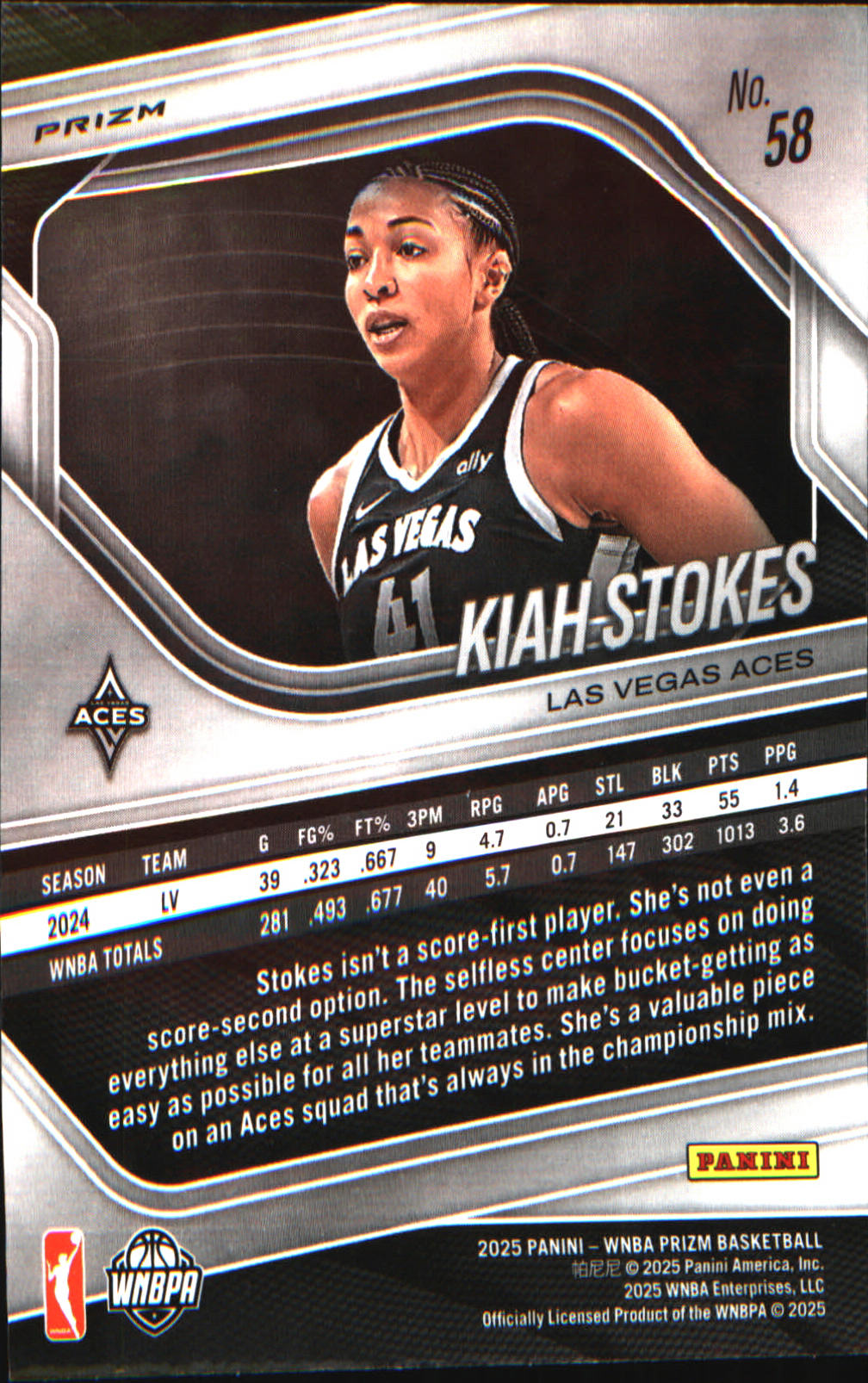 2025 Panini Prizm WNBA Blue Velocity Prizms #58 Kiah Stokes - Veteran Sports Cards FL