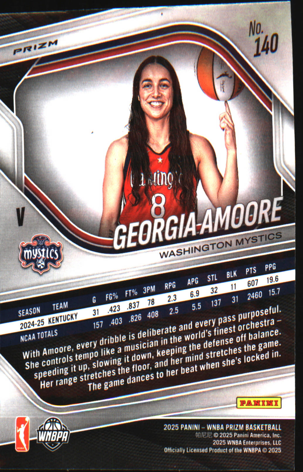 2025 Panini Prizm WNBA Blue Velocity Prizms #140 Georgia Amoore - Veteran Sports Cards FL