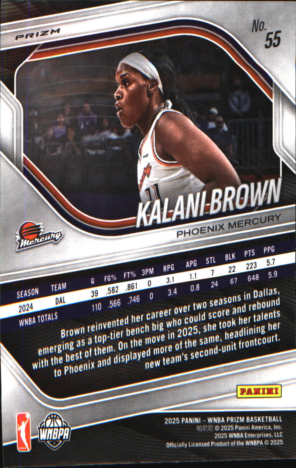 2025 Panini Prizm WNBA Ice Prizm #55 Kalani Brown - Veteran Sports Cards FL