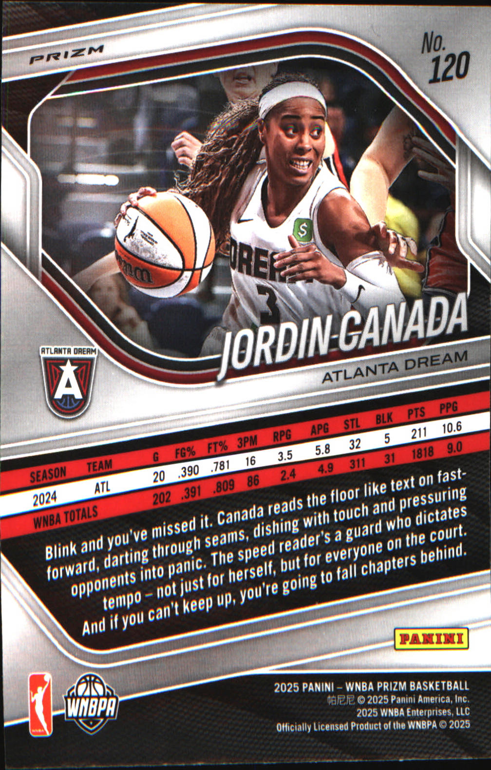 2025 Panini Prizm WNBA Ice Prizm #120 Jordin Canada - Veteran Sports Cards FL