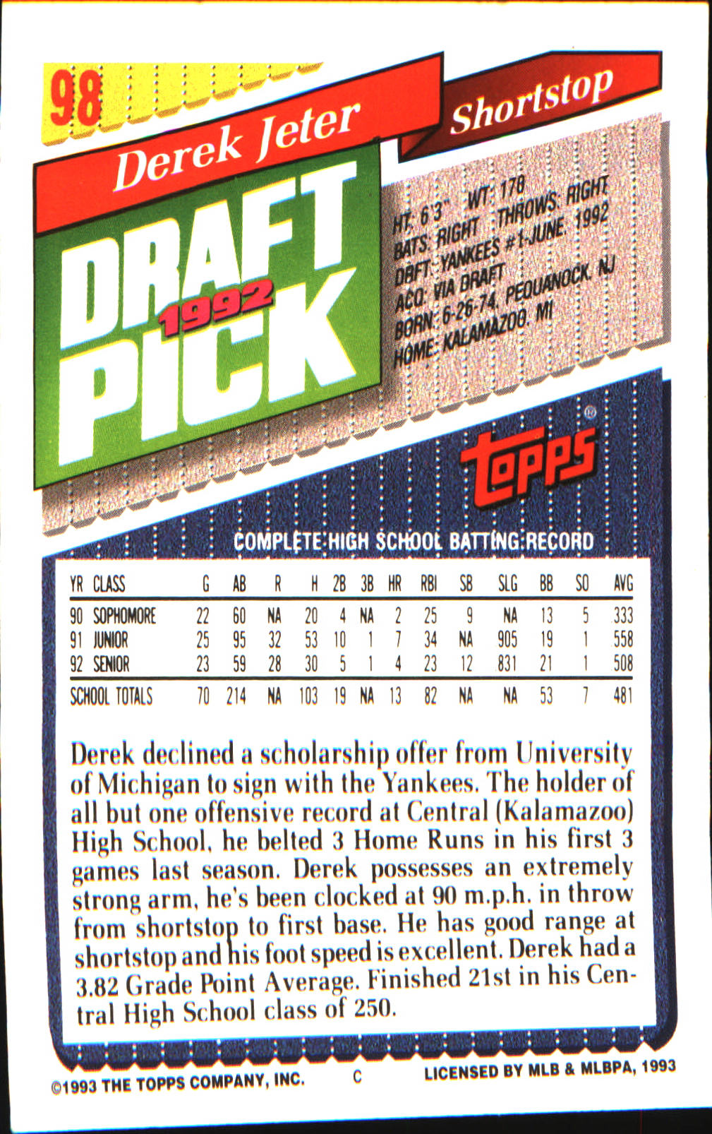 1993 Topps #98 Derek Jeter Rookie RC - Veteran Sports Cards FL