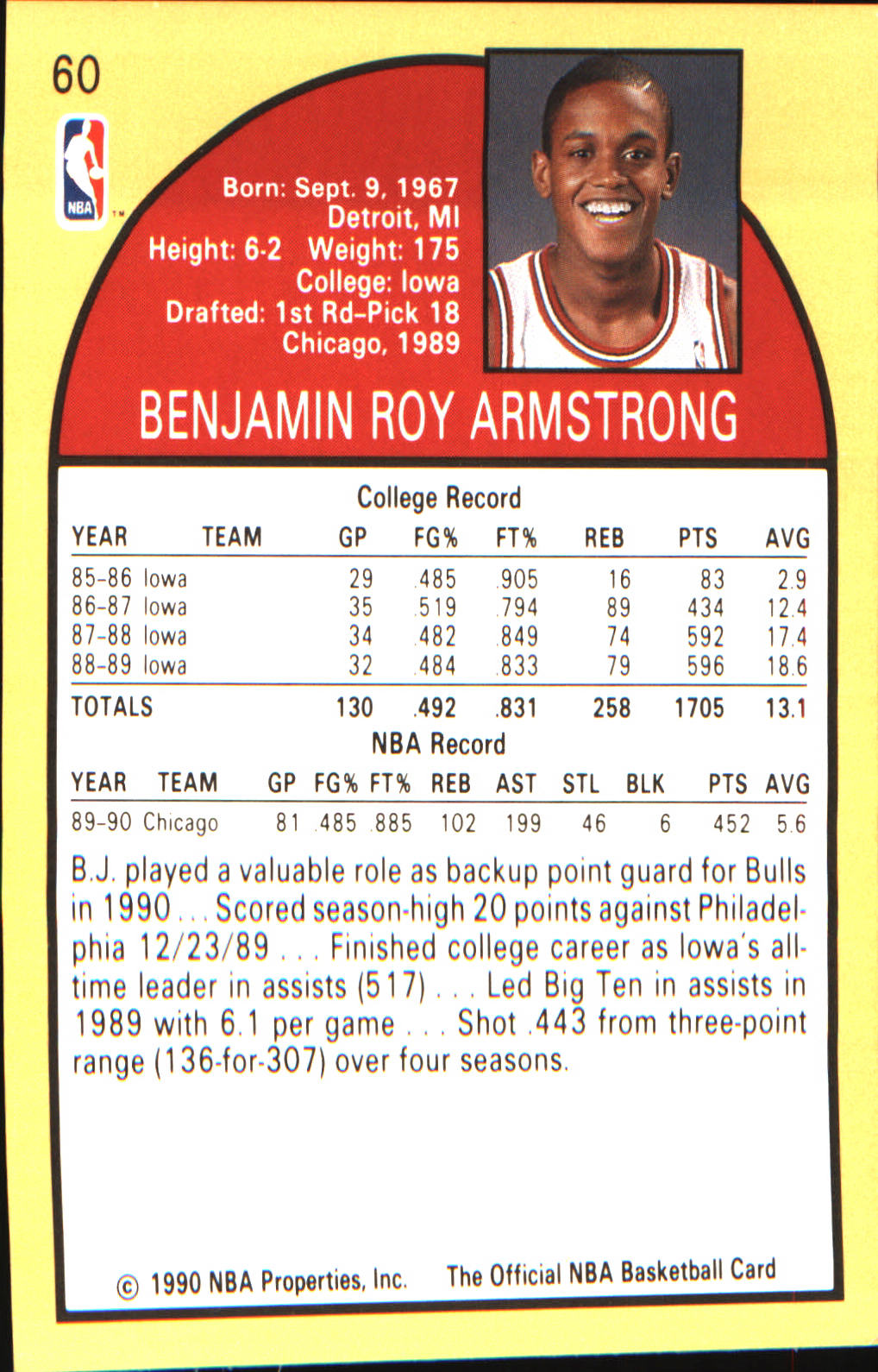 1990-91 Hoops #60 B.J. Armstrong Rookie RC - Veteran Sports Cards FL