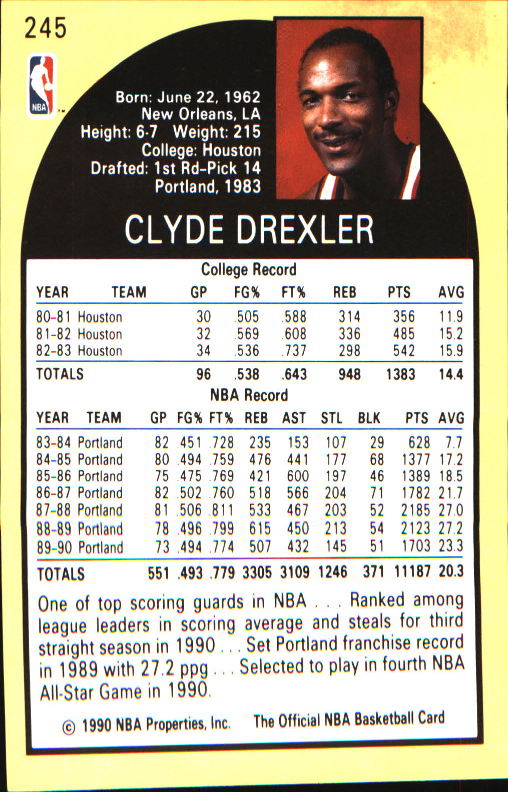 1990-91 Hoops #245 Clyde Drexler - Veteran Sports Cards FL