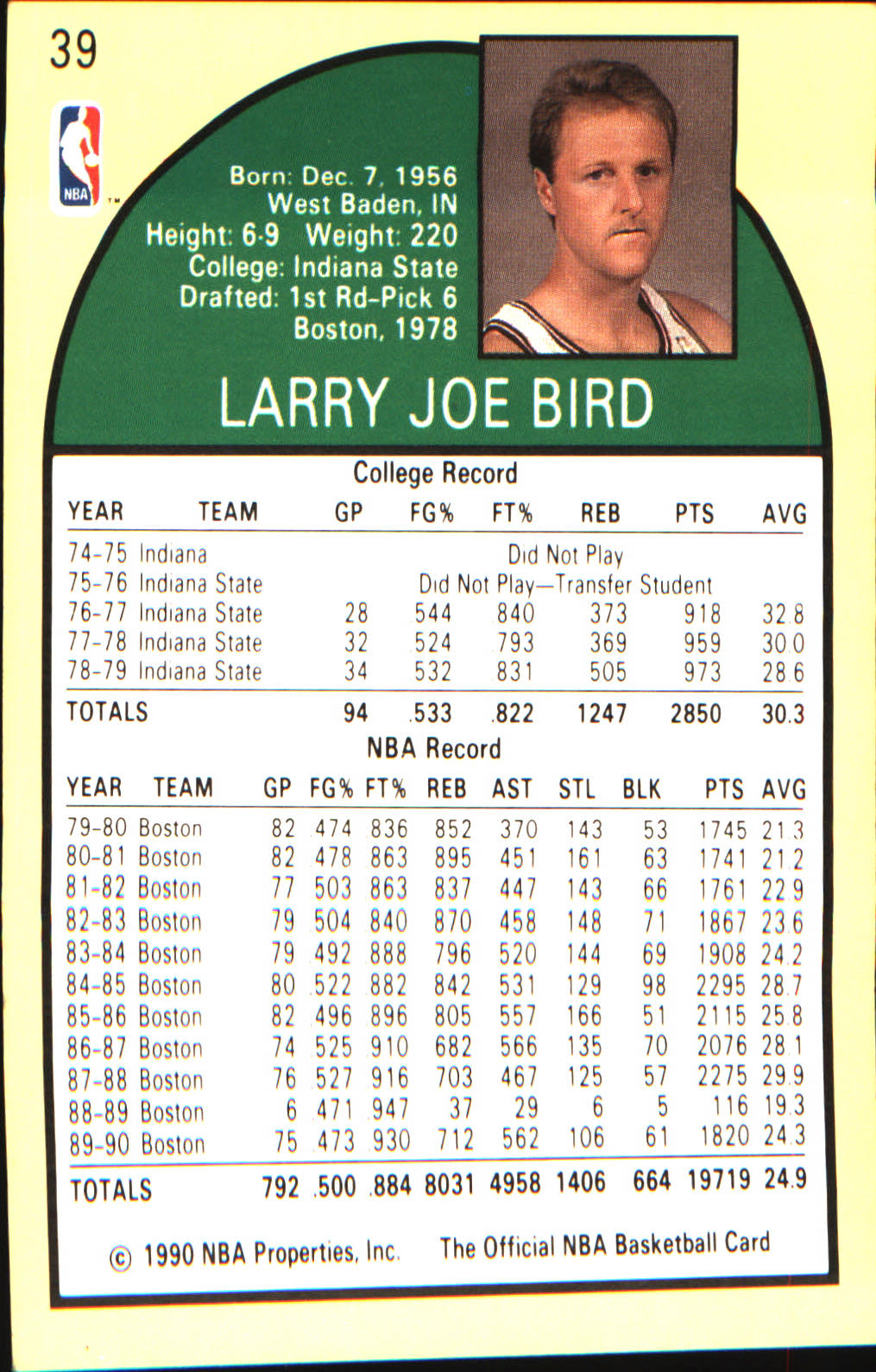 1990 Hoops Team Night Boston Celtics #NNO Larry Bird - Veteran Sports Cards FL