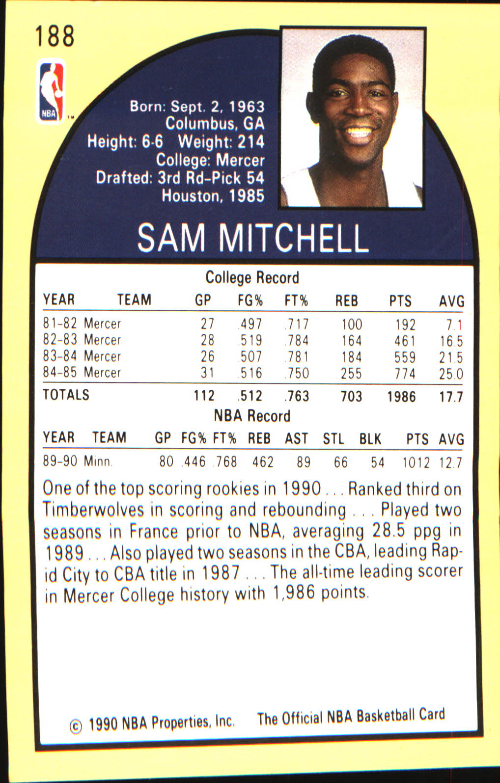 1990-91 Hoops #188 Sam Mitchell Rookie RC - Veteran Sports Cards FL