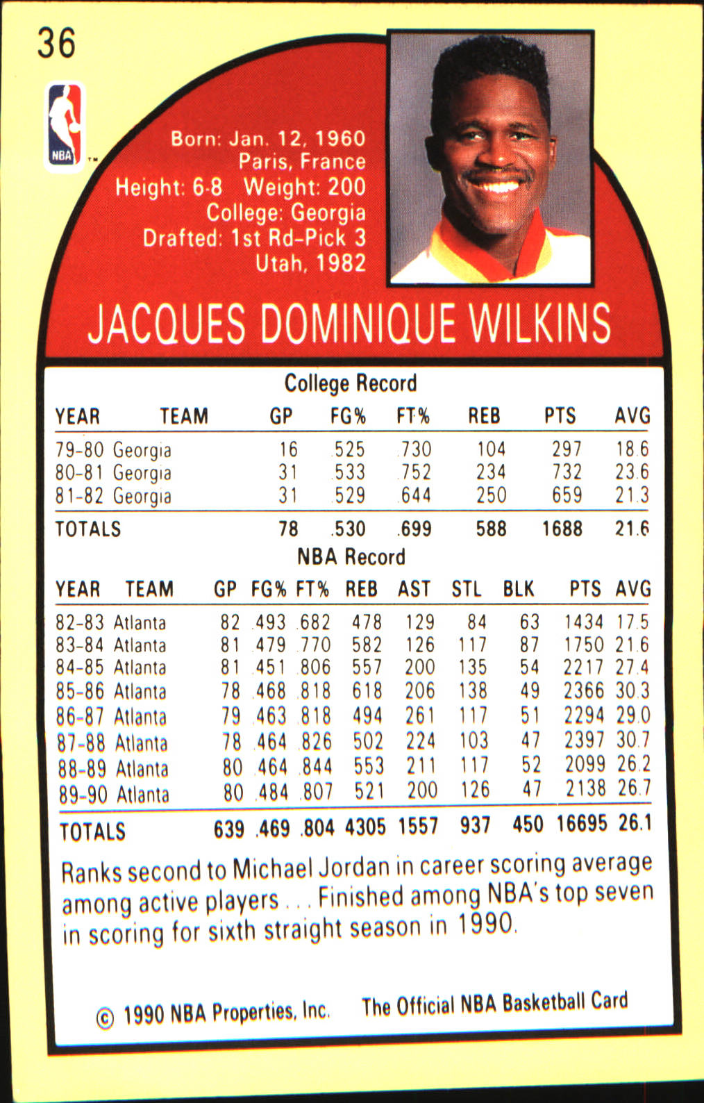 1990 Hoops Team Night Atlanta Hawks #NNO Dominique Wilkins - Veteran Sports Cards FL