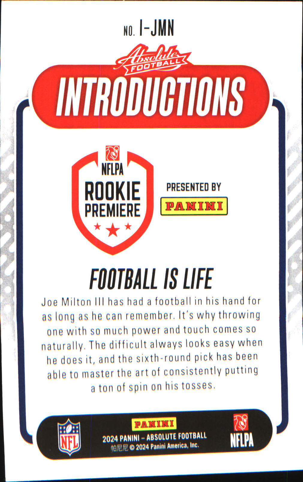 2024 Panini Absolute Introductions #I-JMN Joe Milton III - Veteran Sports Cards FL