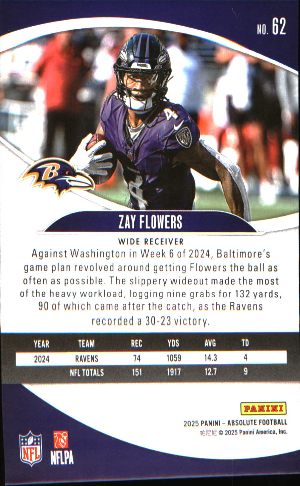 2025 Panini Absolute Countdown Calendar #62 Zay Flowers - Veteran Sports Cards FL