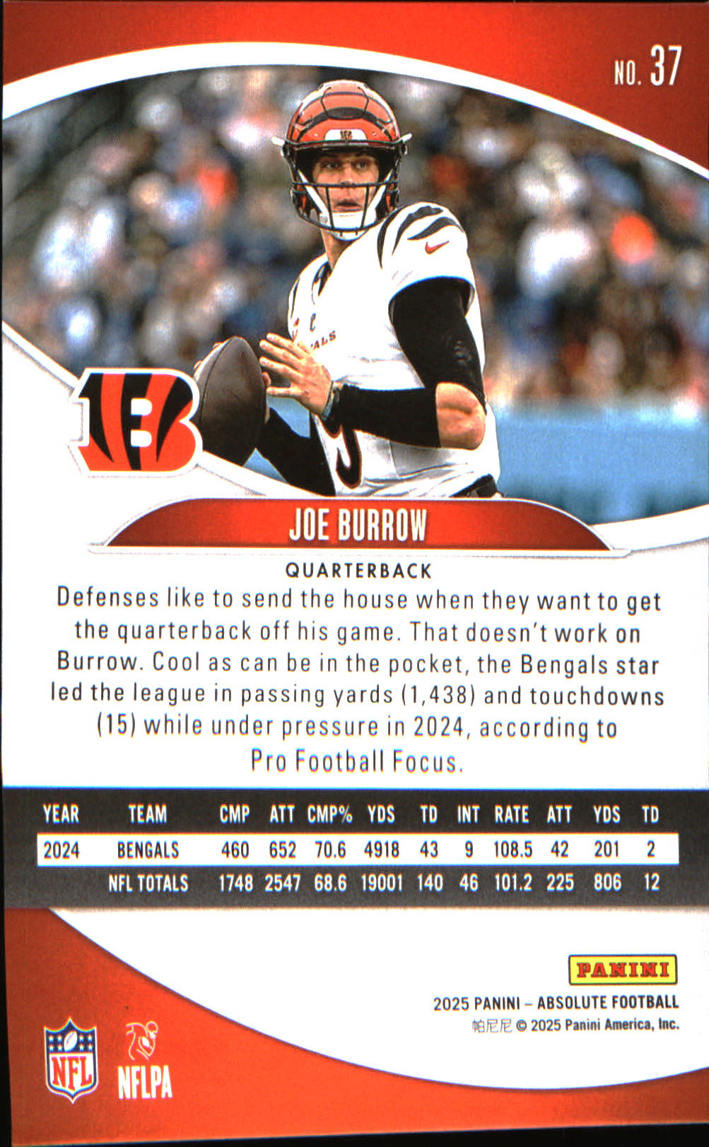 2025 Panini Absolute Countdown Calendar #37 Joe Burrow - Veteran Sports Cards FL