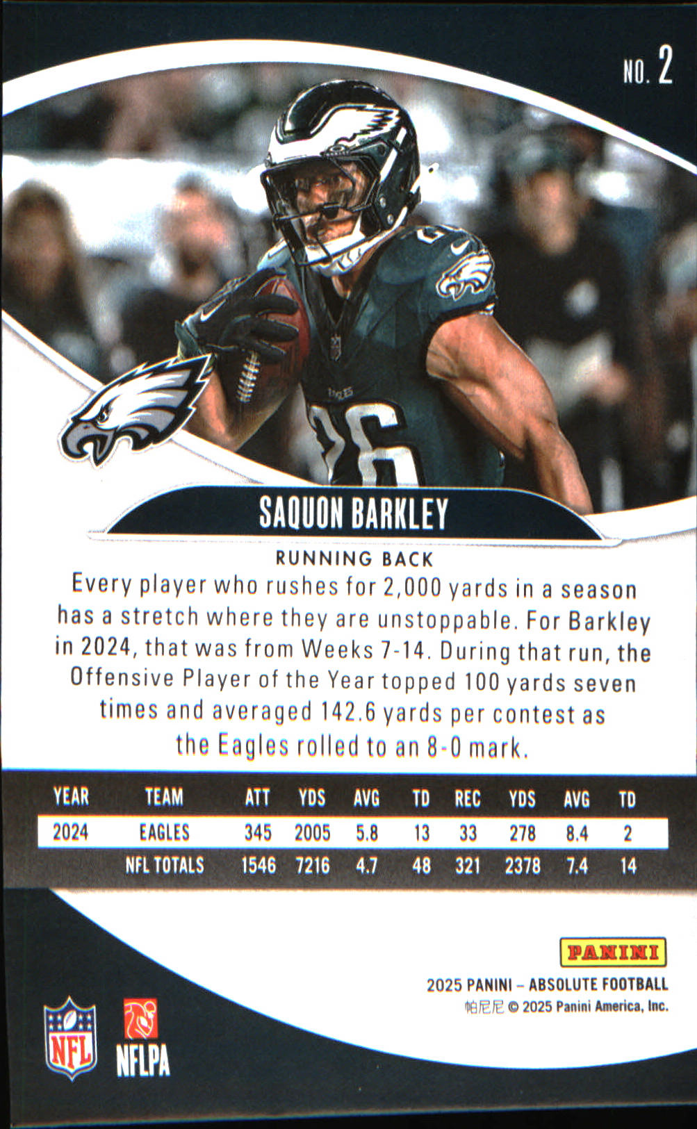 2025 Panini Absolute Countdown Calendar #2 Saquon Barkley - Veteran Sports Cards FL