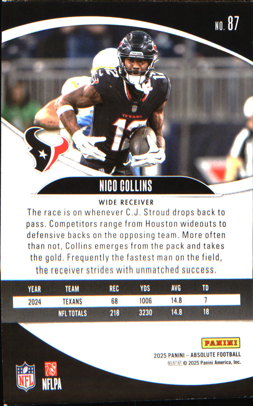 2025 Panini Absolute Countdown Calendar #87 Nico Collins - Veteran Sports Cards FL