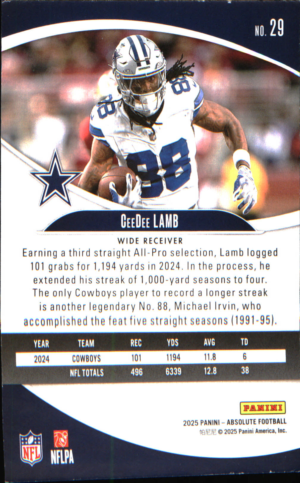 2025 Panini Absolute Countdown Calendar #29 CeeDee Lamb - Veteran Sports Cards FL