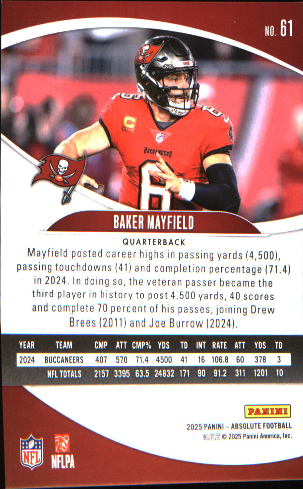 2025 Panini Absolute Countdown Calender #61 Baker Mayfield - Veteran Sports Cards FL