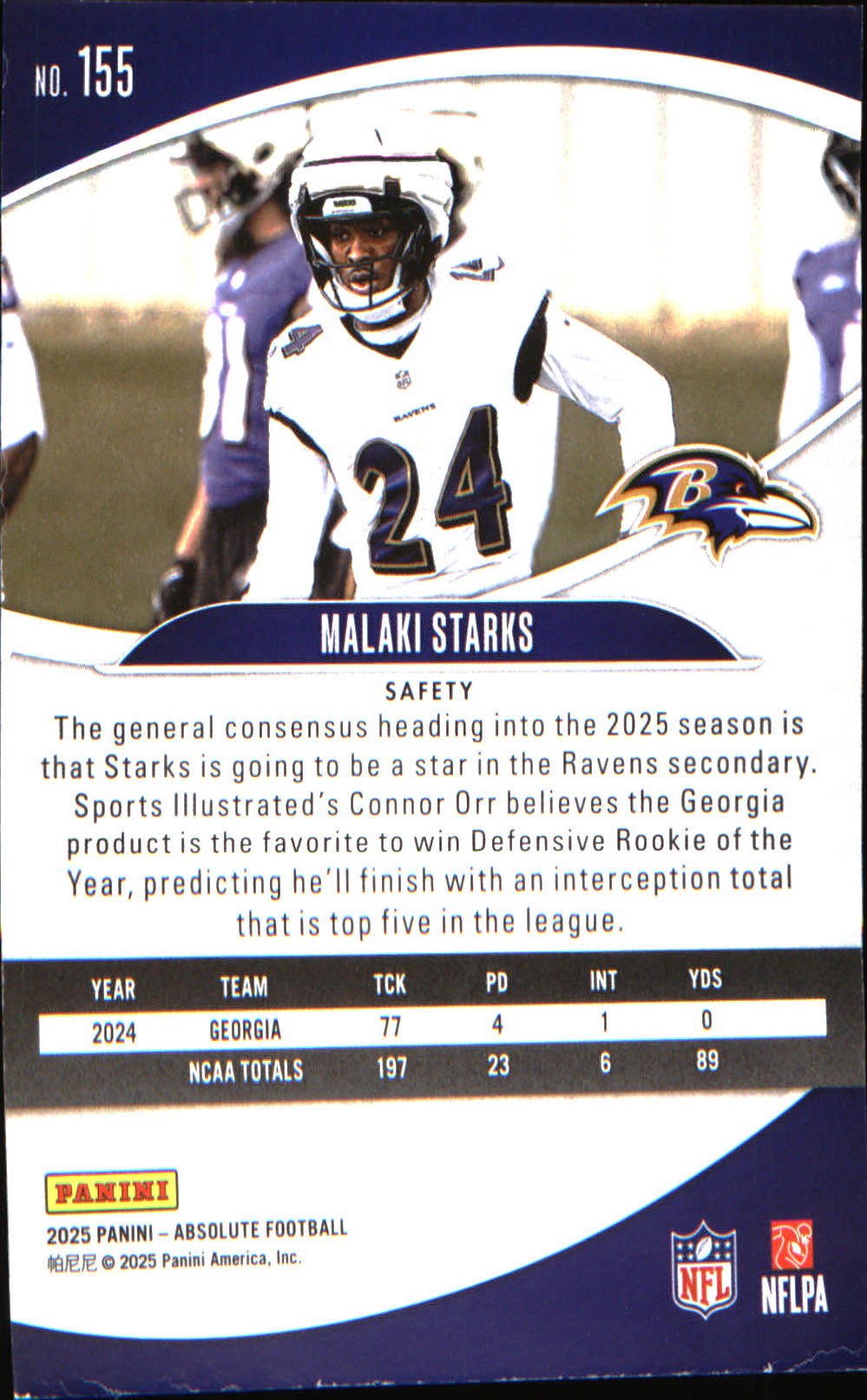 2025 Panini Absolute Countdown Calendar #155 Malaki Starks - Veteran Sports Cards FL