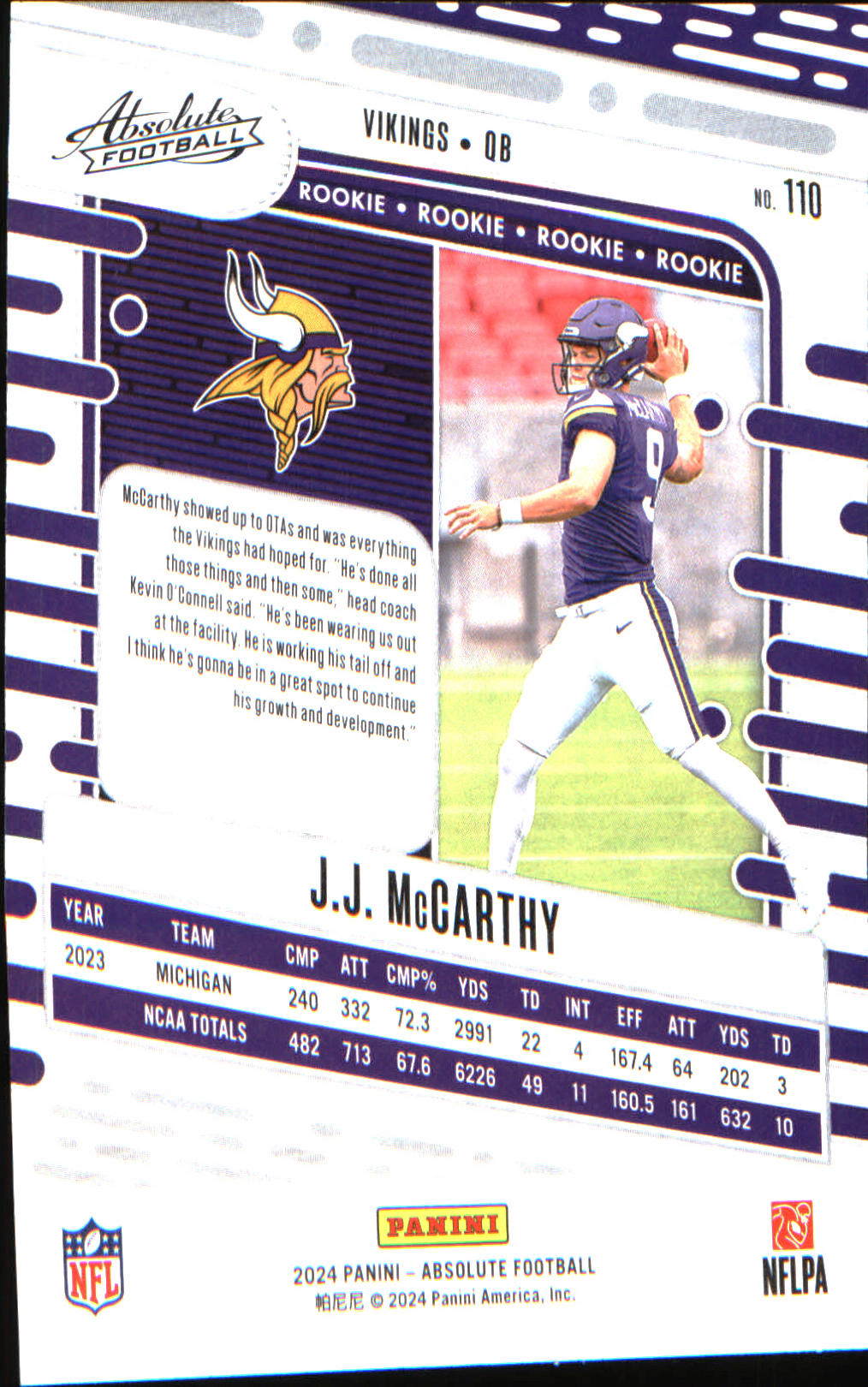 2024 Panini Absolute Retail #110 J.J. McCarthy Rookie Rookie - Veteran Sports Cards FL