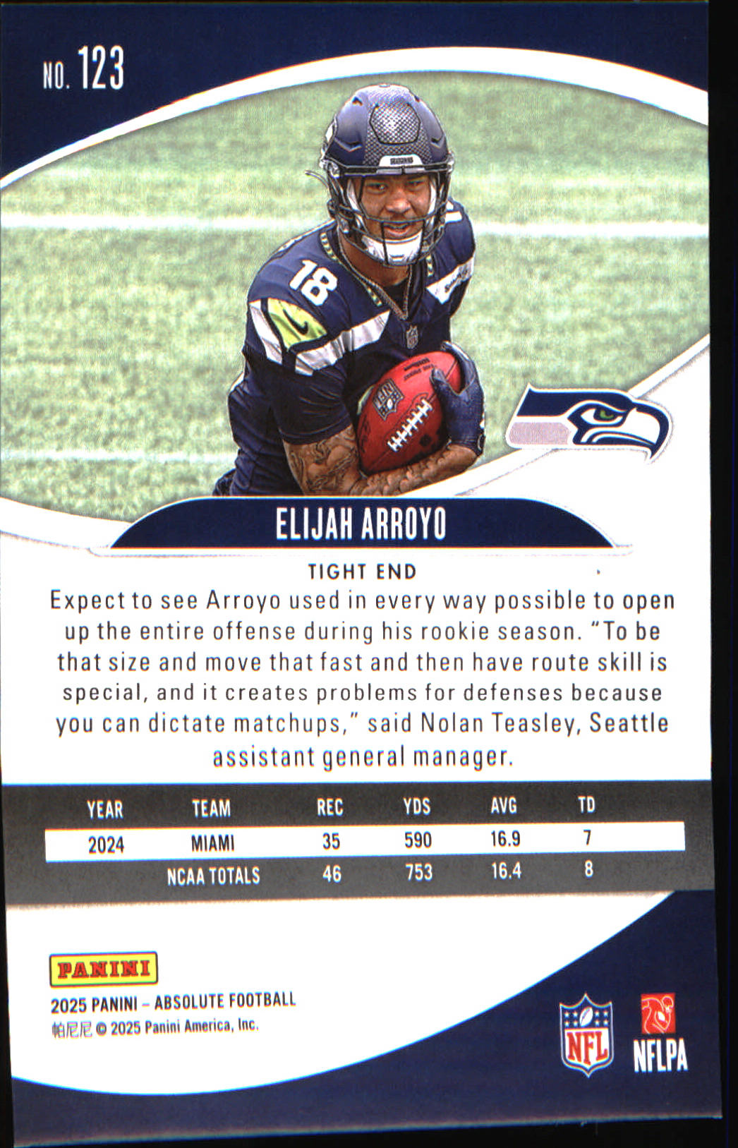 2025 Panini Absolute Retail #123 Elijah Arroyo Rookie Rookie - Veteran Sports Cards FL