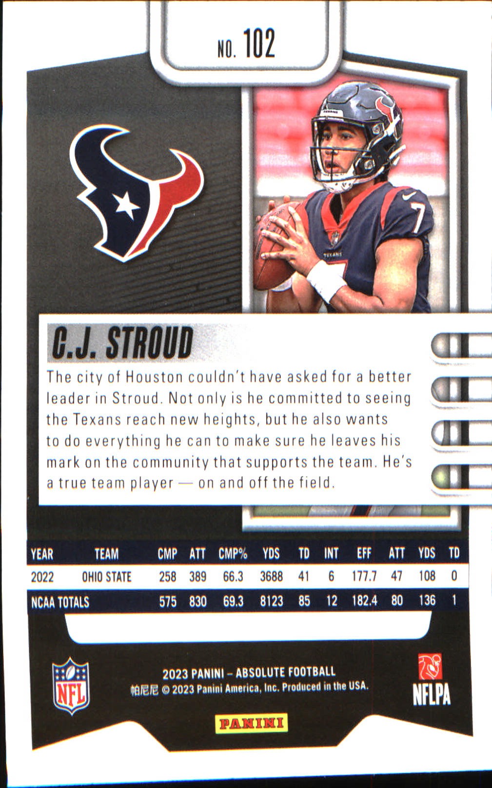 2023 Panini Absolute Retail #102 C.J. Stroud Rookie Rookie - Veteran Sports Cards FL