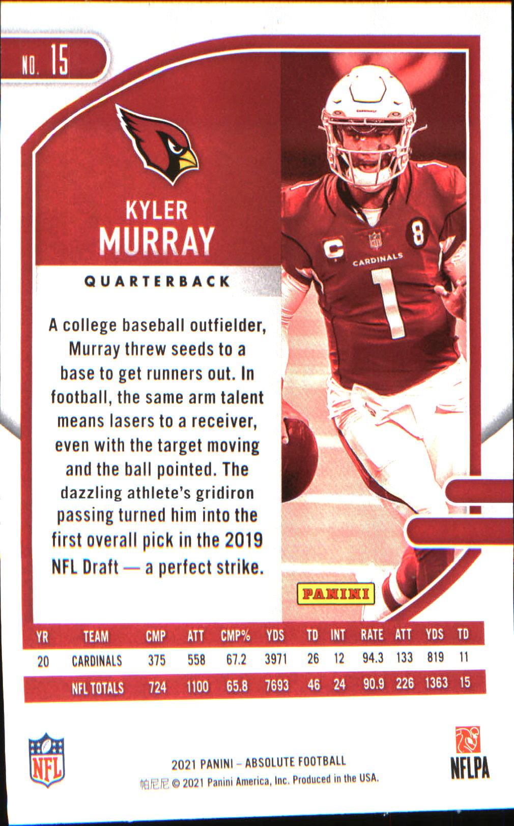 2021 Panini Absolute Retail #15 Kyler Murray - Veteran Sports Cards FL