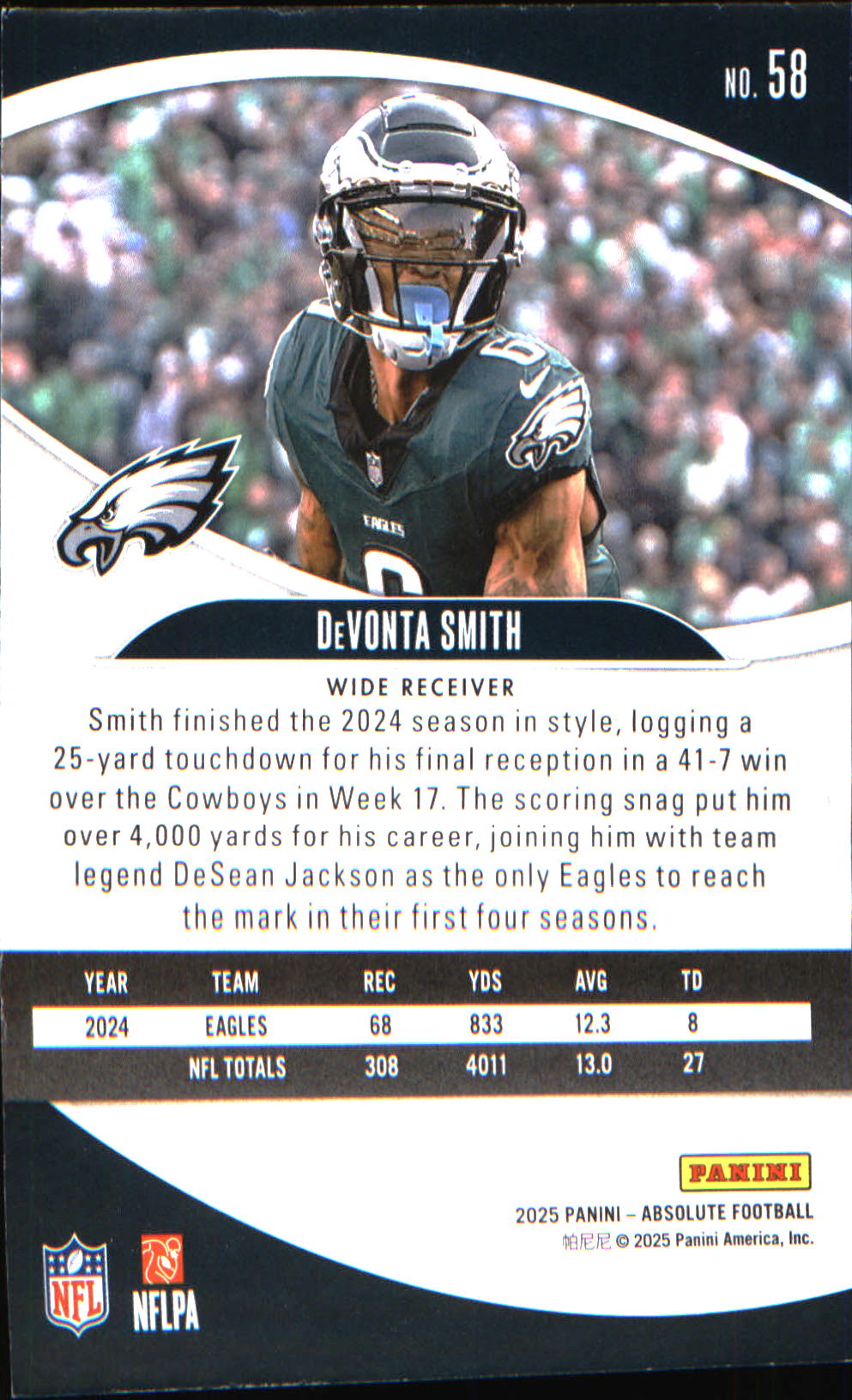 2025 Panini Absolute Retail #58 DeVonta Smith - Veteran Sports Cards FL
