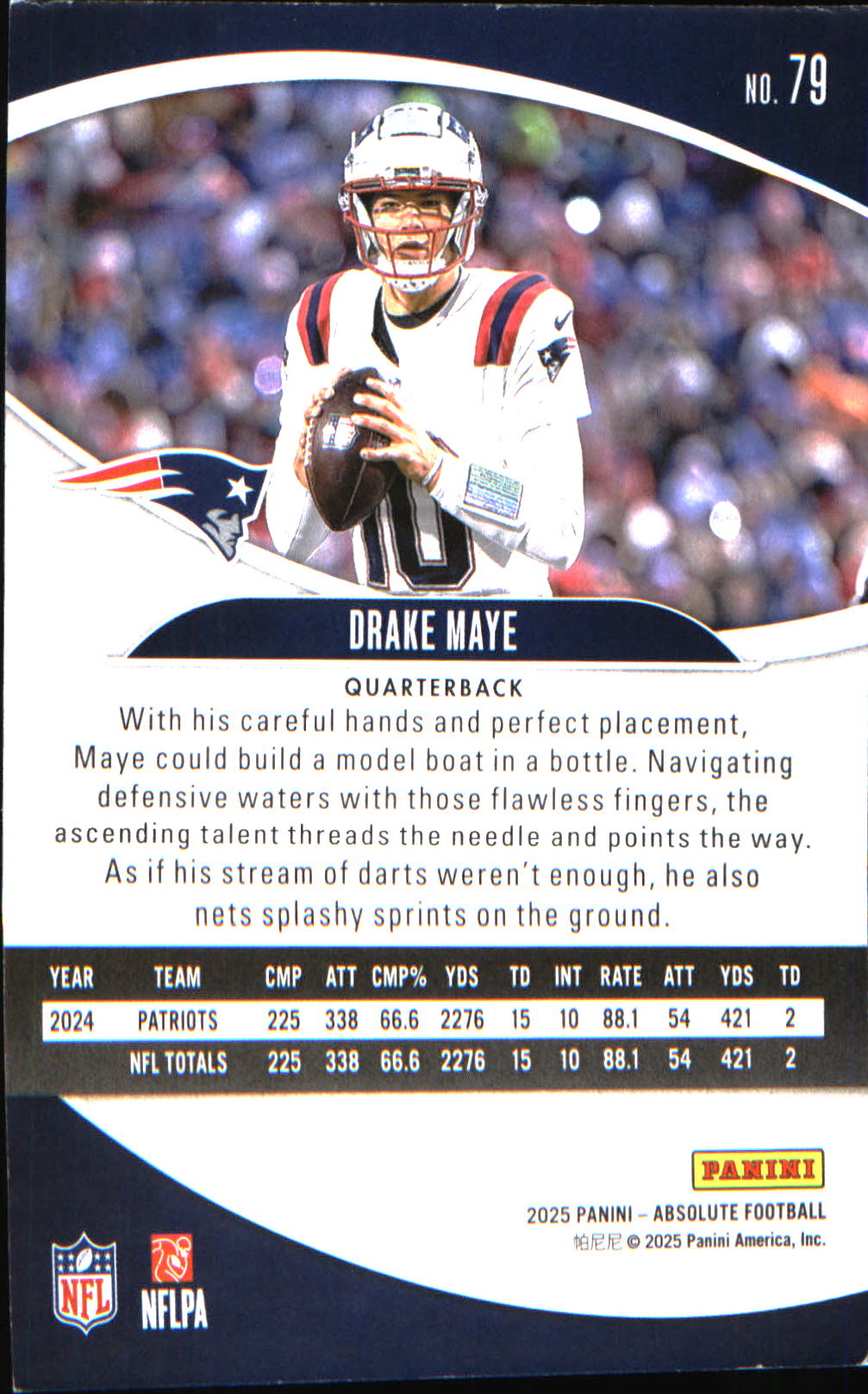2025 Panini Absolute Retail #79 Drake Maye - Veteran Sports Cards FL