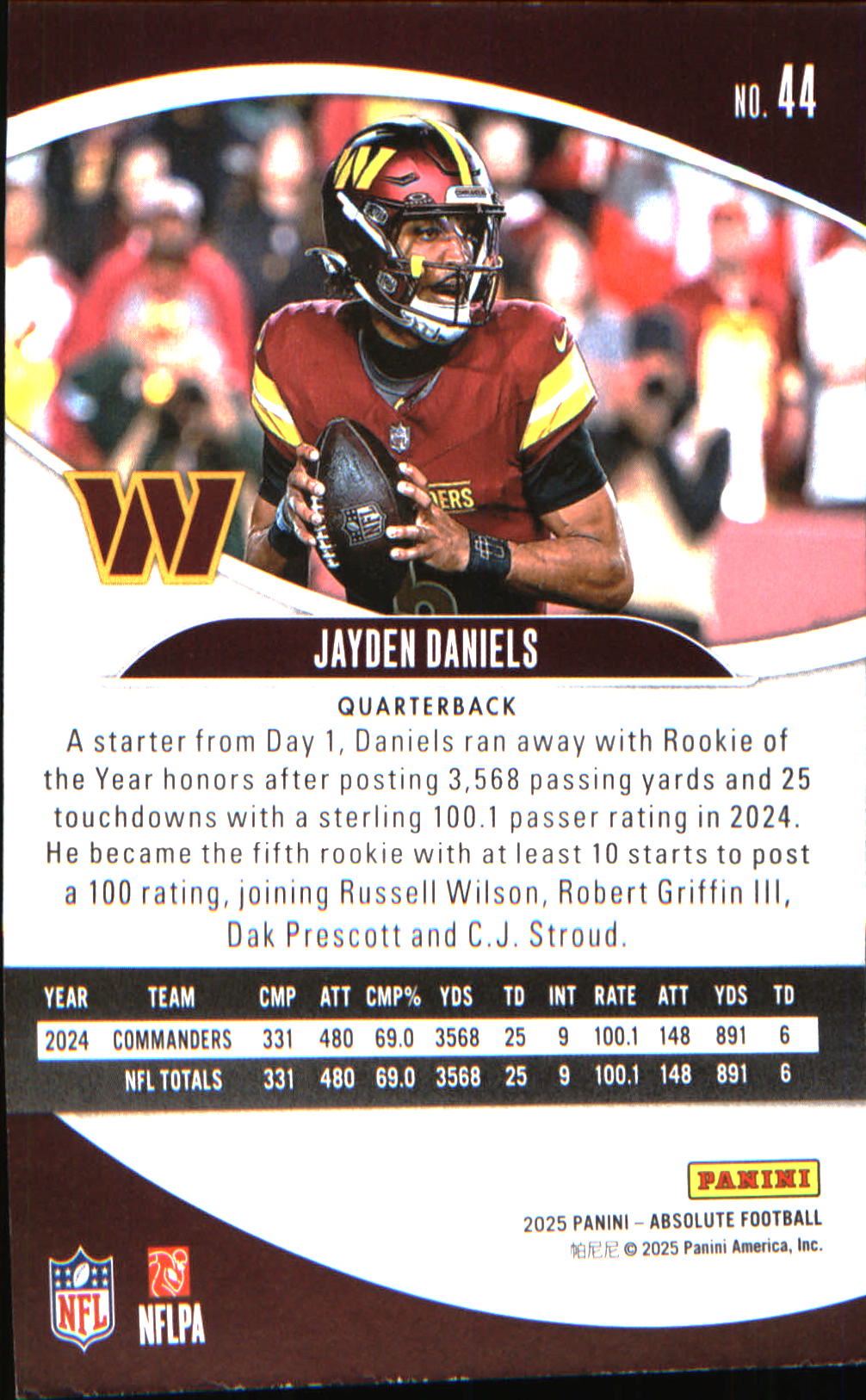 2025 Panini Absolute Retail #44 Jayden Daniels - Veteran Sports Cards FL