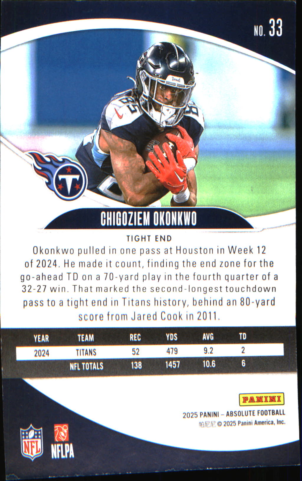 2025 Panini Absolute Retail #33 Chigoziem Okonkwo - Veteran Sports Cards FL