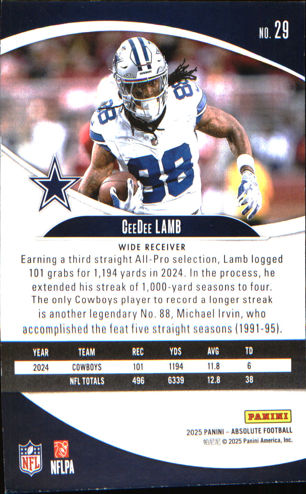 2025 Panini Absolute Retail #29 CeeDee Lamb - Veteran Sports Cards FL