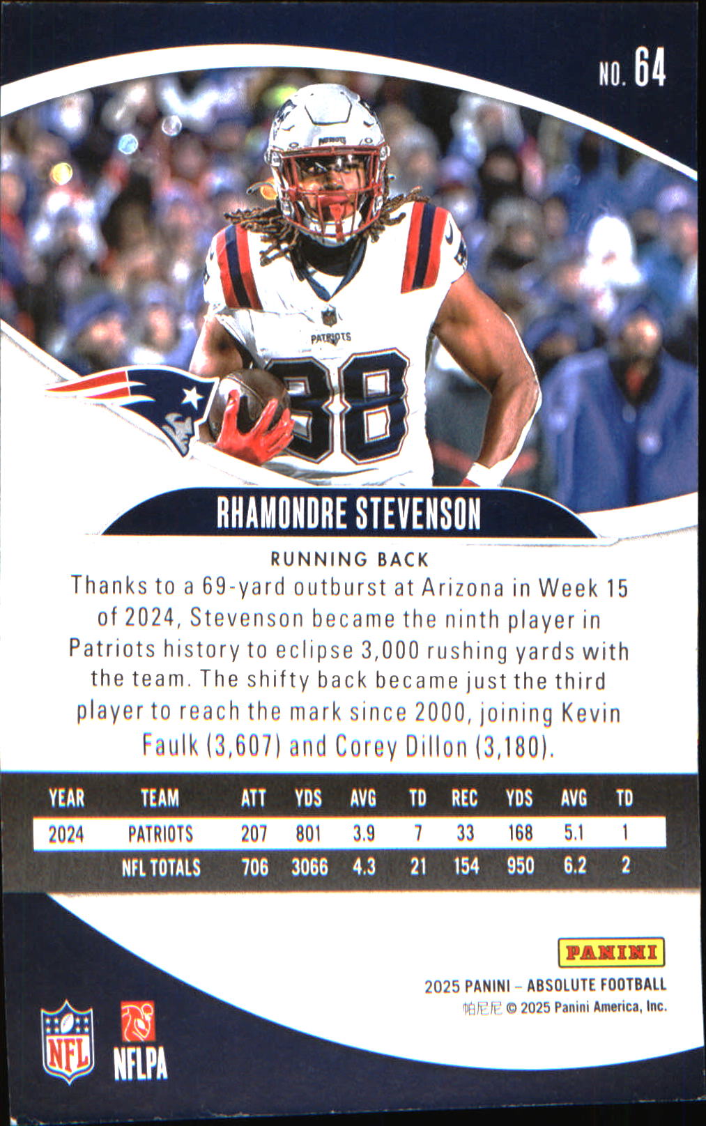 2025 Panini Absolute Retail #64 Rhamondre Stevenson - Veteran Sports Cards FL
