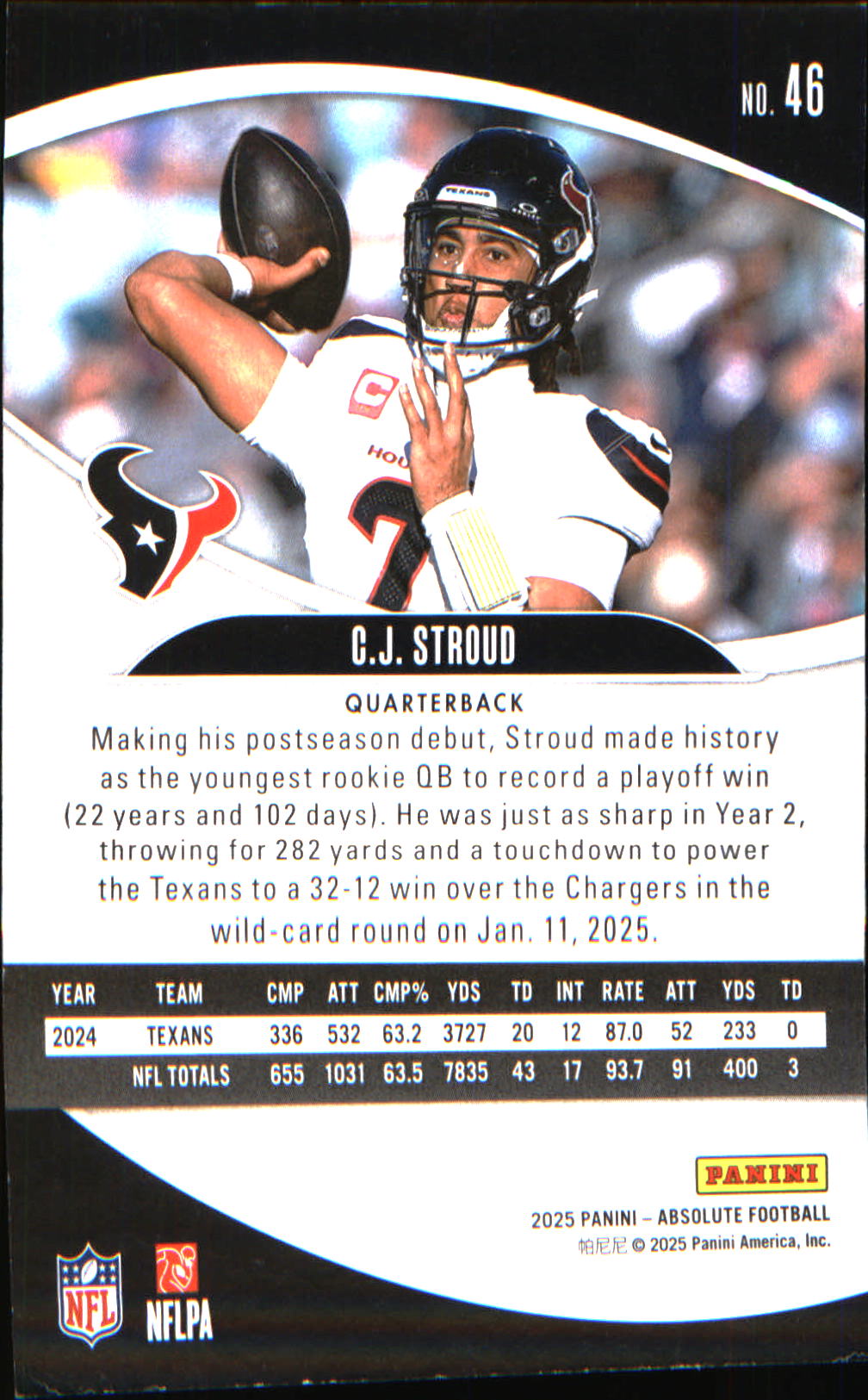 2025 Panini Absolute Retail #46 C.J. Stroud - Veteran Sports Cards FL