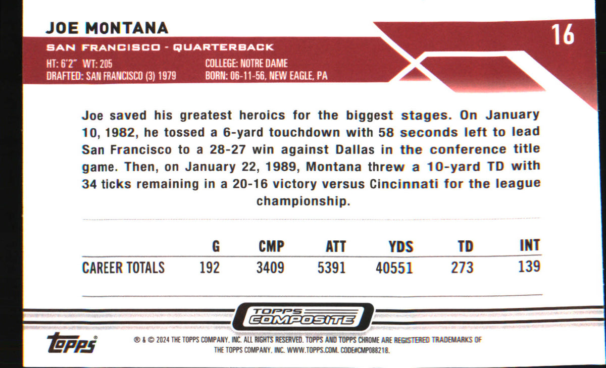 2023 Topps Composite Topps Chrome Prism Refractor #16 Joe Montana - Veteran Sports Cards FL