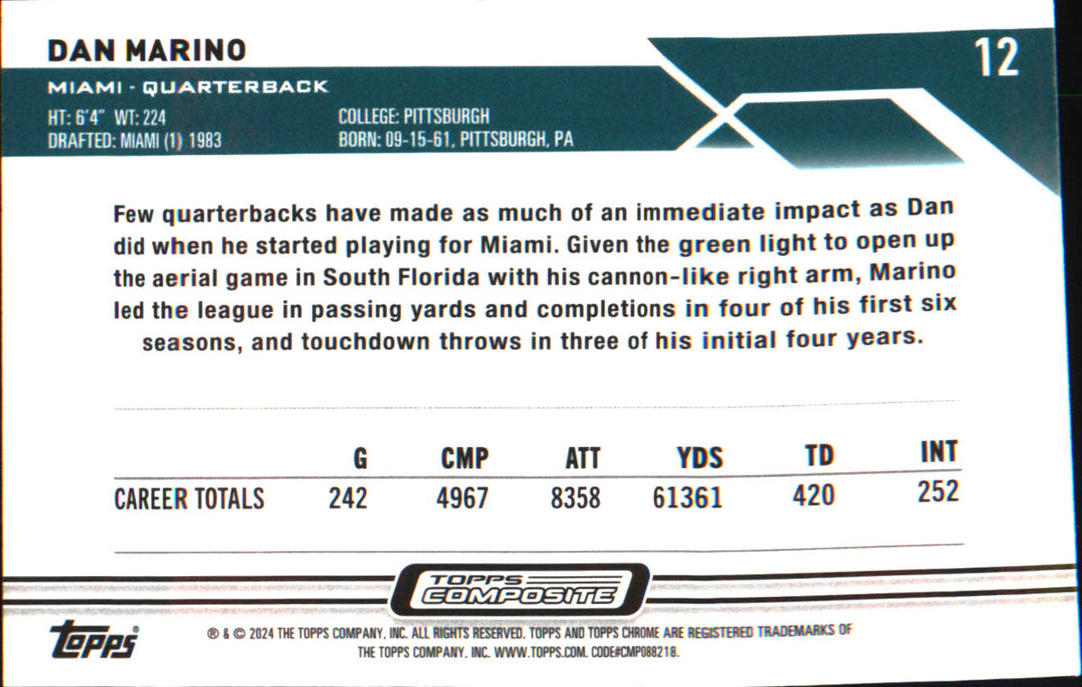 2023 Topps Composite #12 Dan Marino - Veteran Sports Cards FL