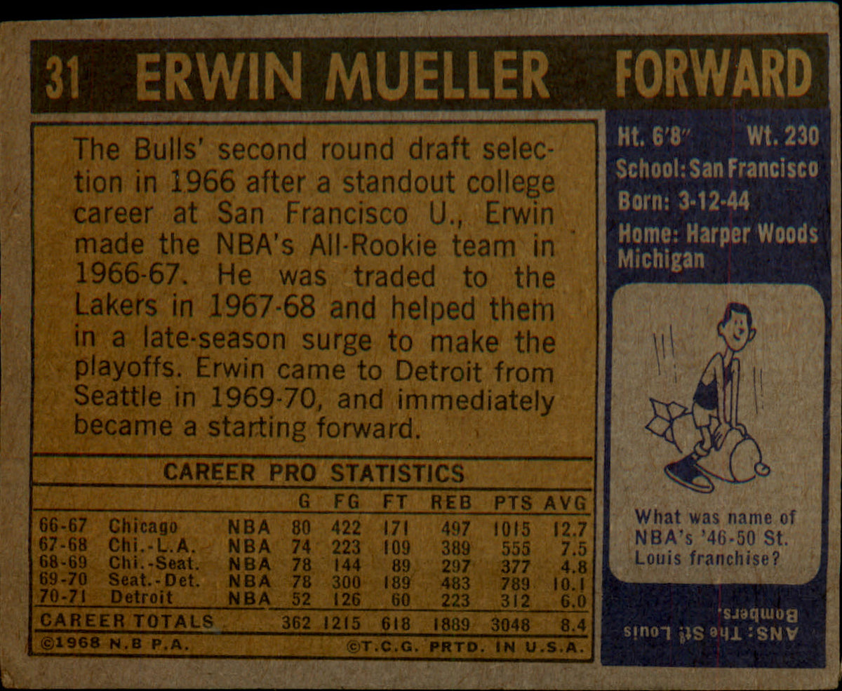 1971-72 Topps #31 Erwin Mueller - Veteran Sports Cards FL