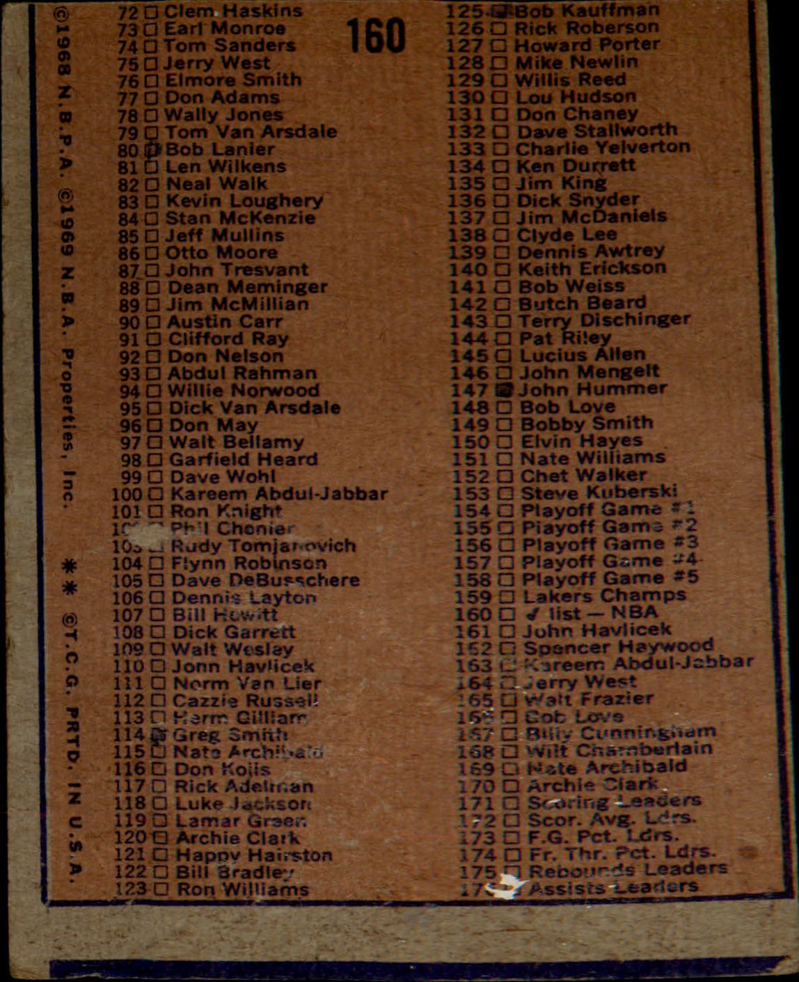 1972-73 Topps #160 NBA Checklist: 1-176 - Veteran Sports Cards FL