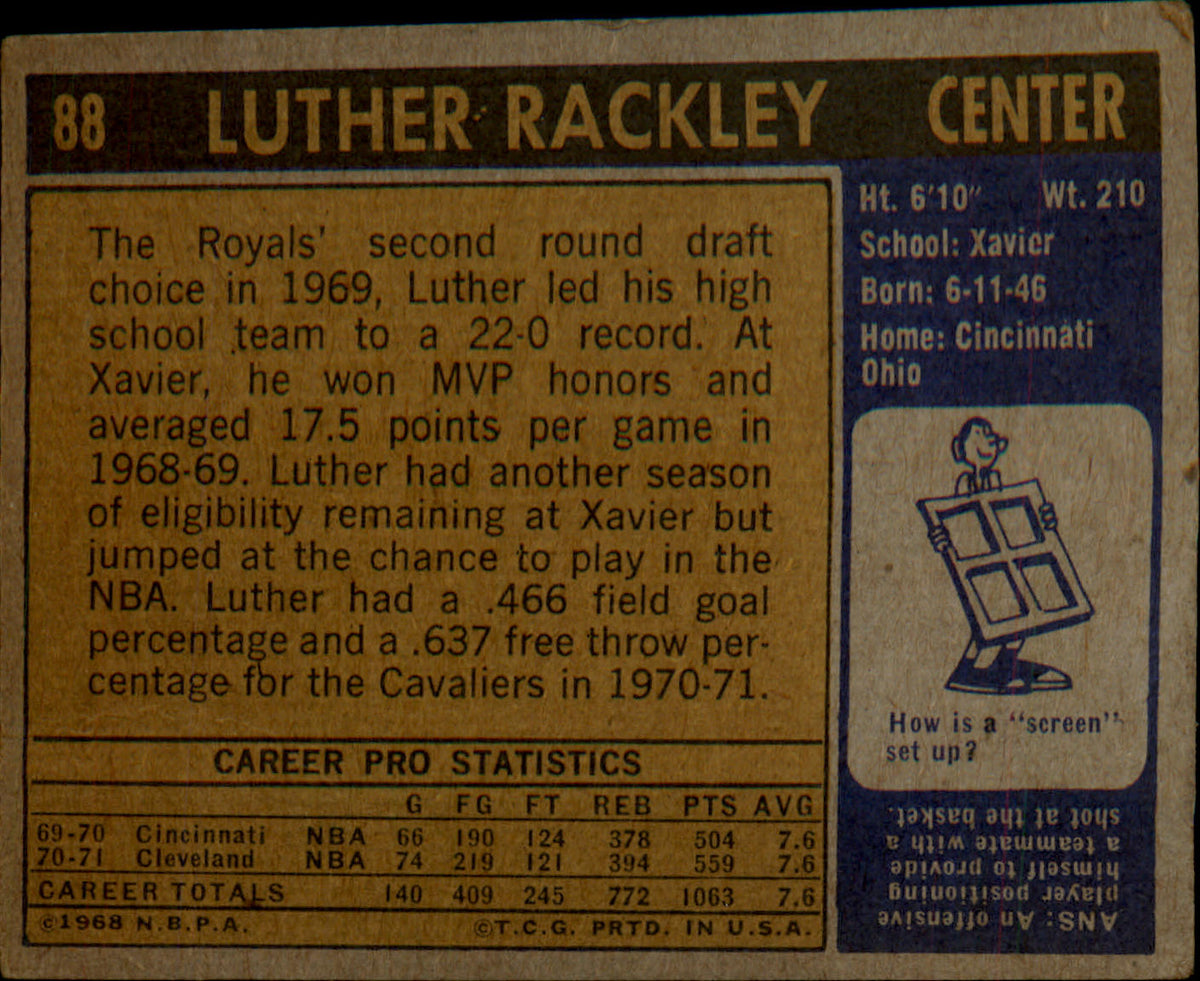 1971-72 Topps #88 Luther Rackley - Veteran Sports Cards FL