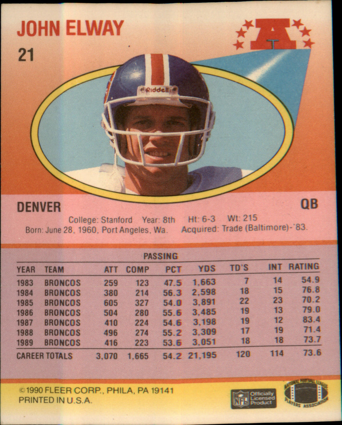 1990 Fleer Lower right star of AFC logo aligned with blue #21a John Elway - Veteran Sports Cards FL