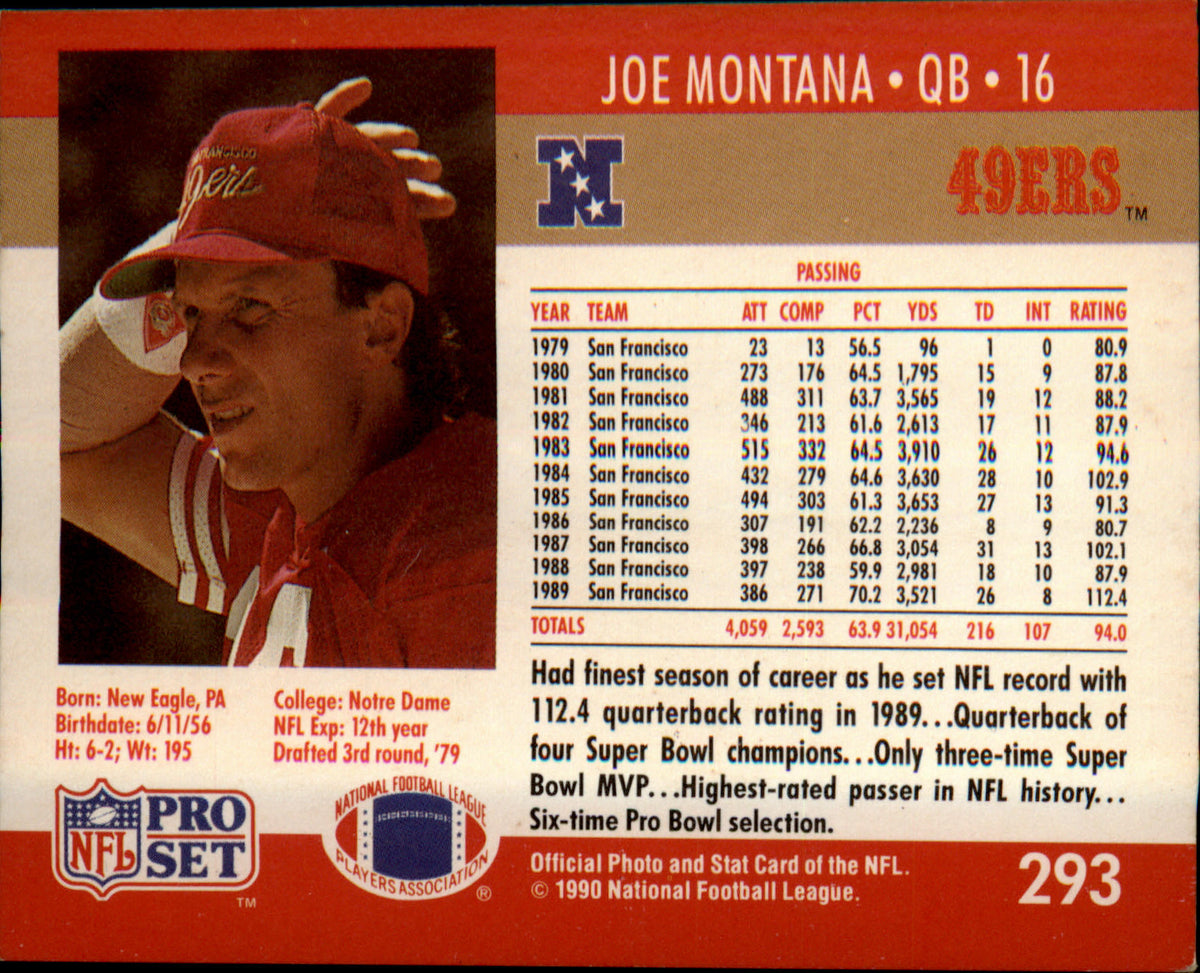 1990 Pro Set FACT Cincinnati #293 Joe Montana - Veteran Sports Cards FL