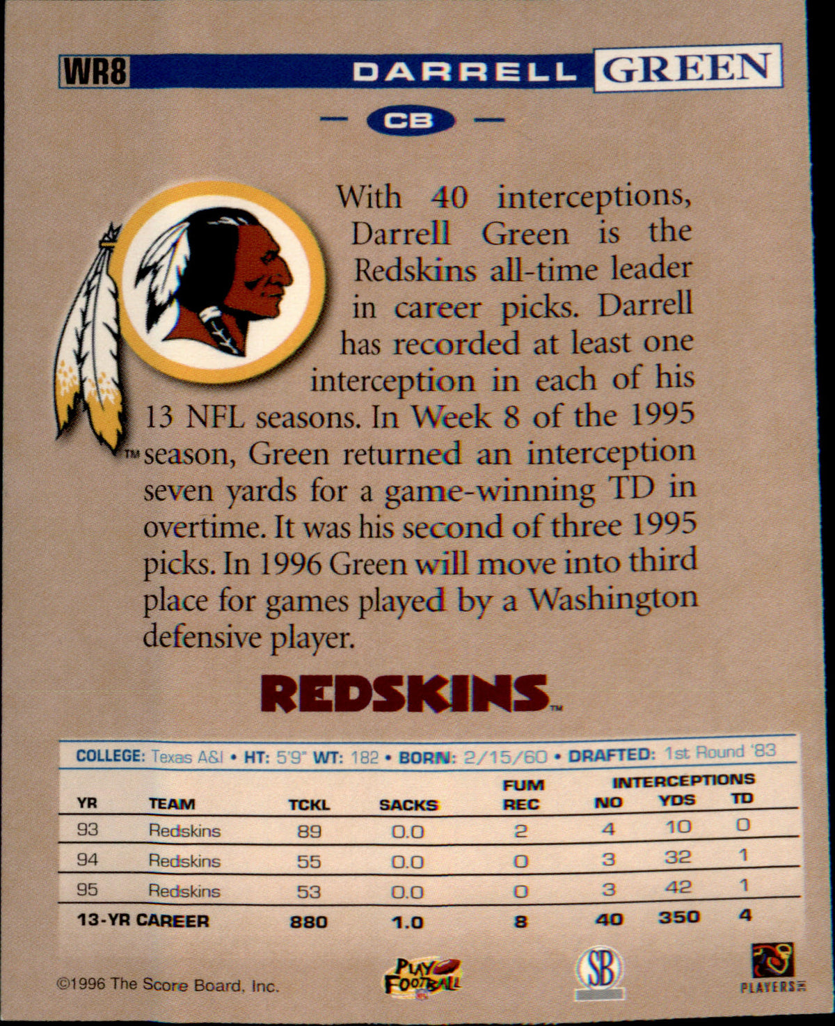 1996 Score Board Washington Redskins #WR8 Darrell Green - Veteran Sports Cards FL
