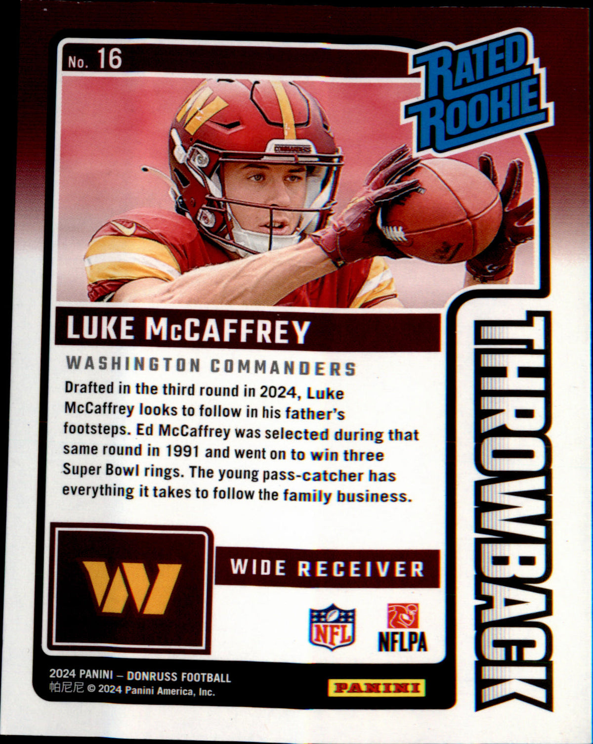 2024 Donruss Rated Rookies Throwback #16 Luke McCaffrey - Veteran Sports Cards FL