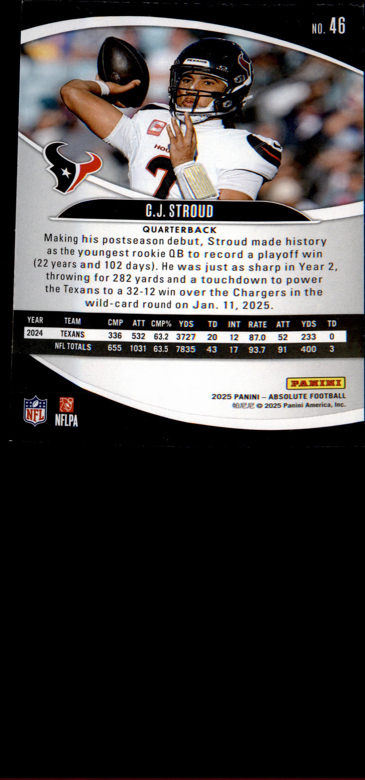 2025 Panini Absolute #46 C.J. Stroud - Veteran Sports Cards FL