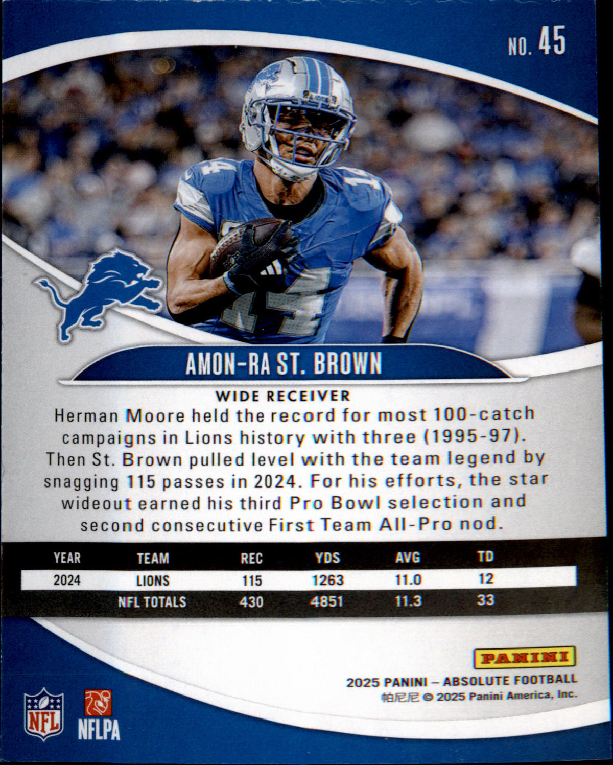 2025 Panini Absolute #45 Amon-Ra St. Brown - Veteran Sports Cards FL