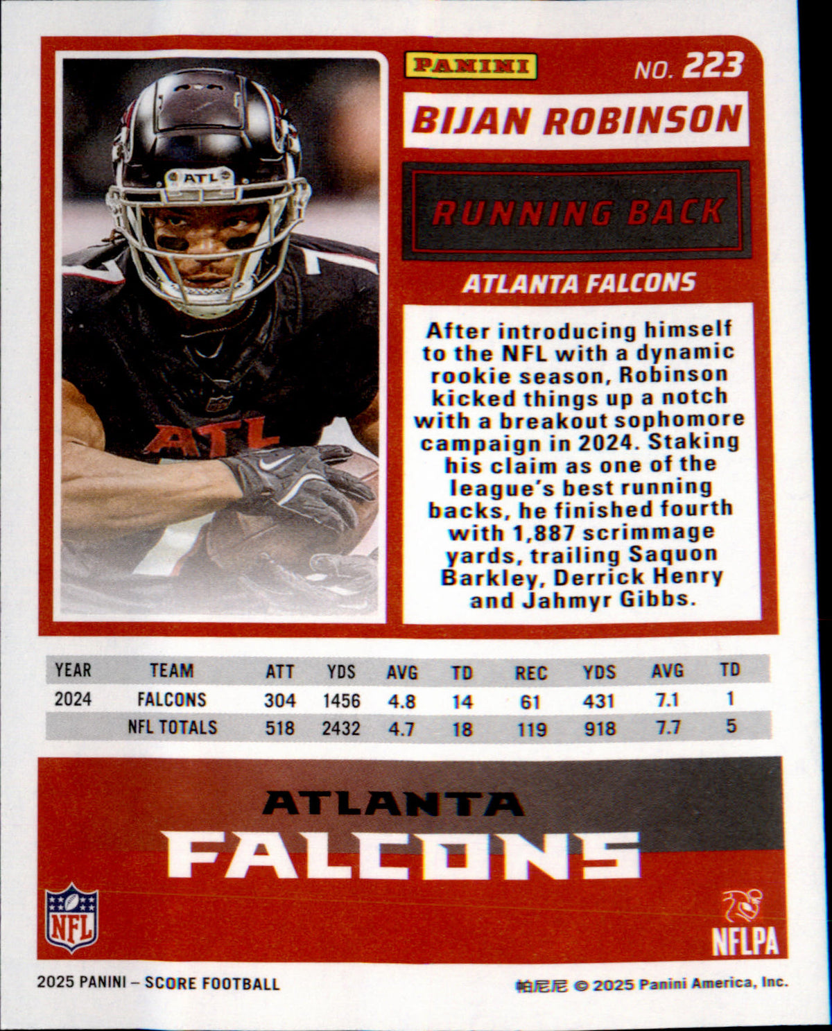 2025 Score #223 Bijan Robinson - Veteran Sports Cards FL