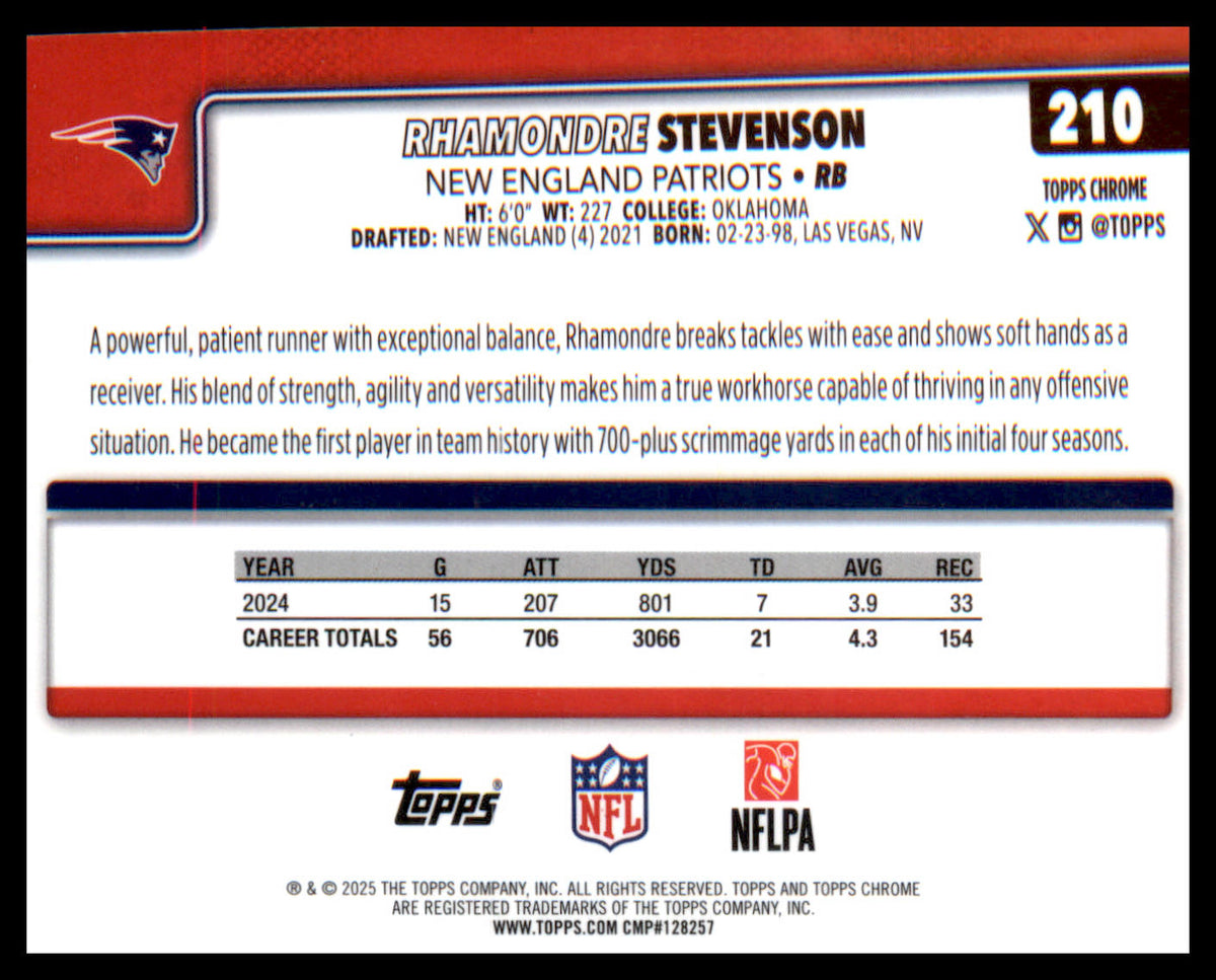 2025 Topps Chrome Prism Refractor #210 Rhamondre Stevenson - Veteran Sports Cards FL