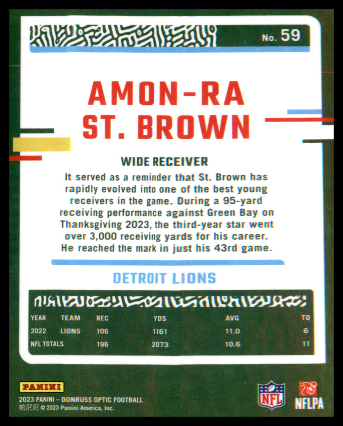 2023 Donruss Optic #59 Amon-Ra St. Brown - Veteran Sports Cards FL