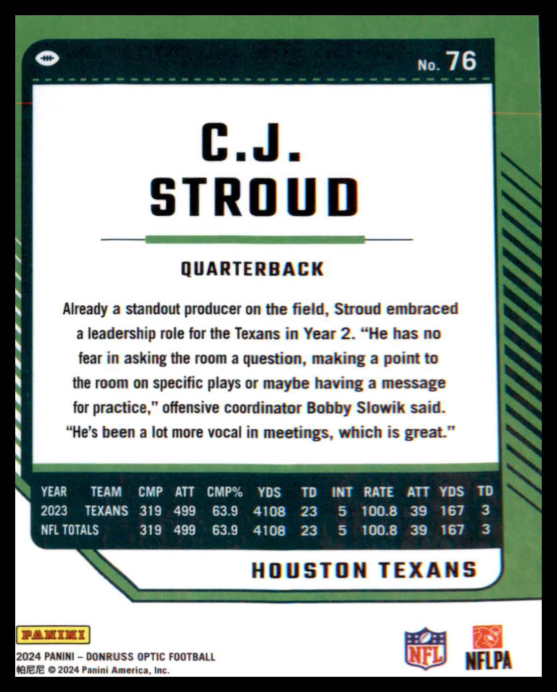 2024 Donruss Optic #76 C.J. Stroud - Veteran Sports Cards FL