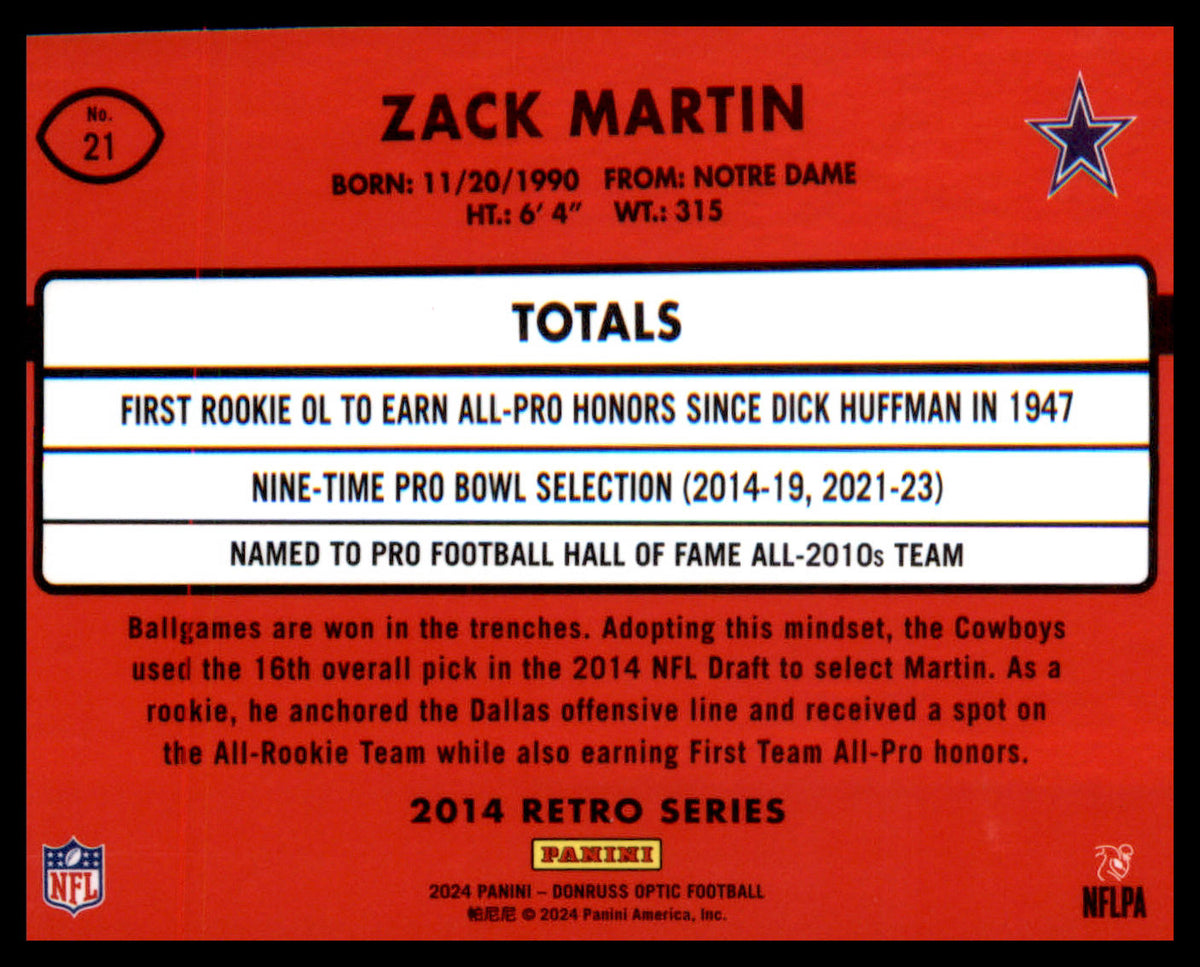 2024 Donruss Optic 2014 Retro Series #21 Zack Martin - Veteran Sports Cards FL