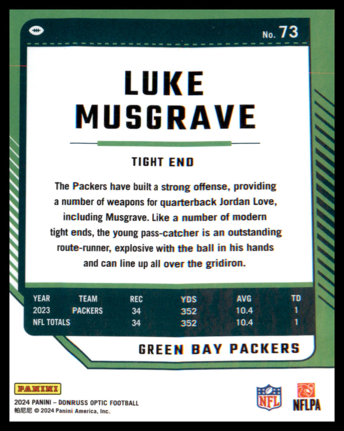 2024 Donruss Optic #73 Luke Musgrave - Veteran Sports Cards FL
