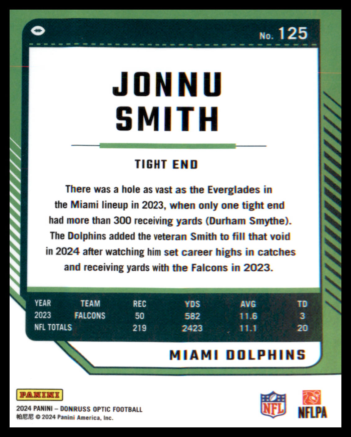 2024 Donruss Optic #125 Jonnu Smith - Veteran Sports Cards FL