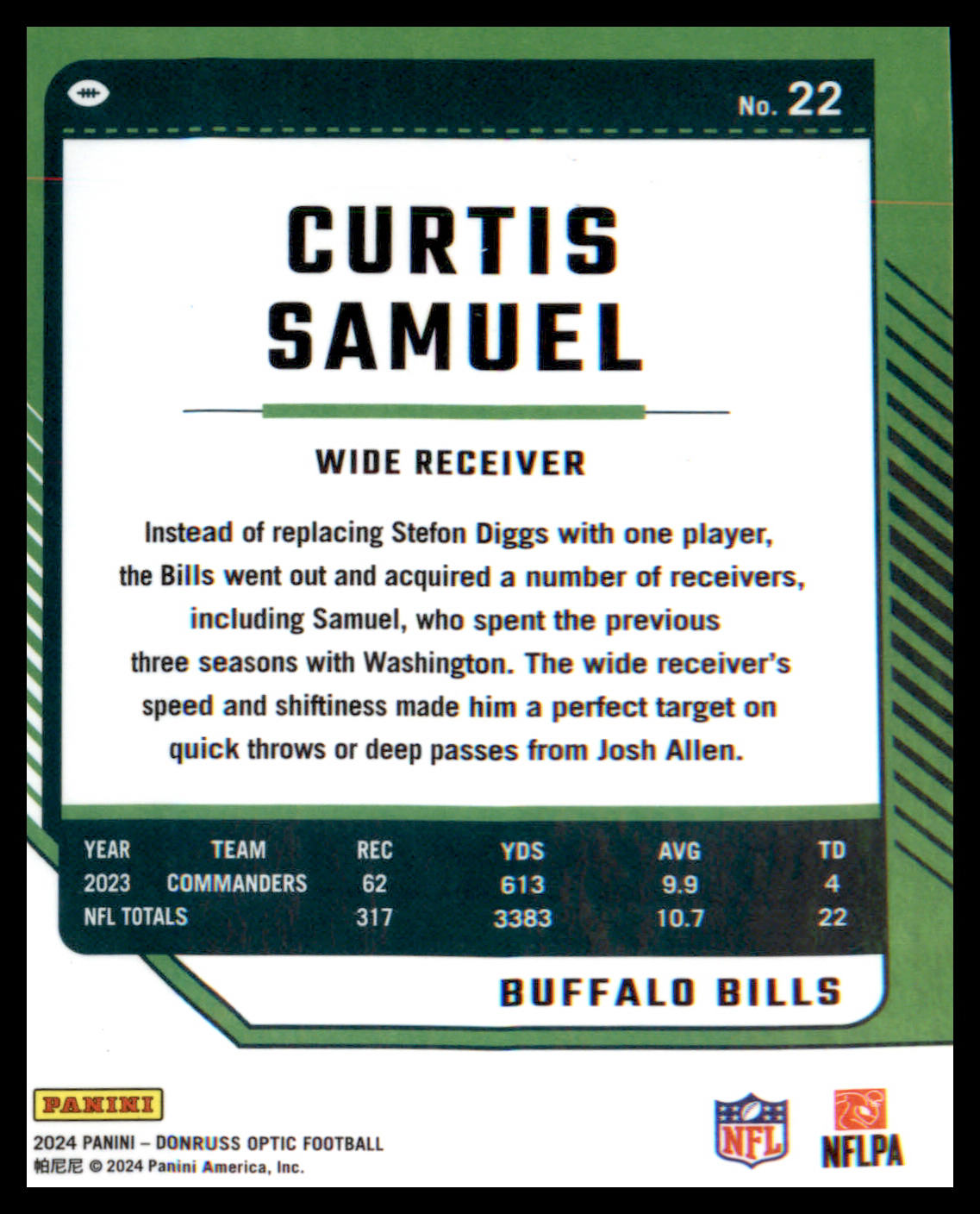 2024 Donruss Optic #22 Curtis Samuel - Veteran Sports Cards FL