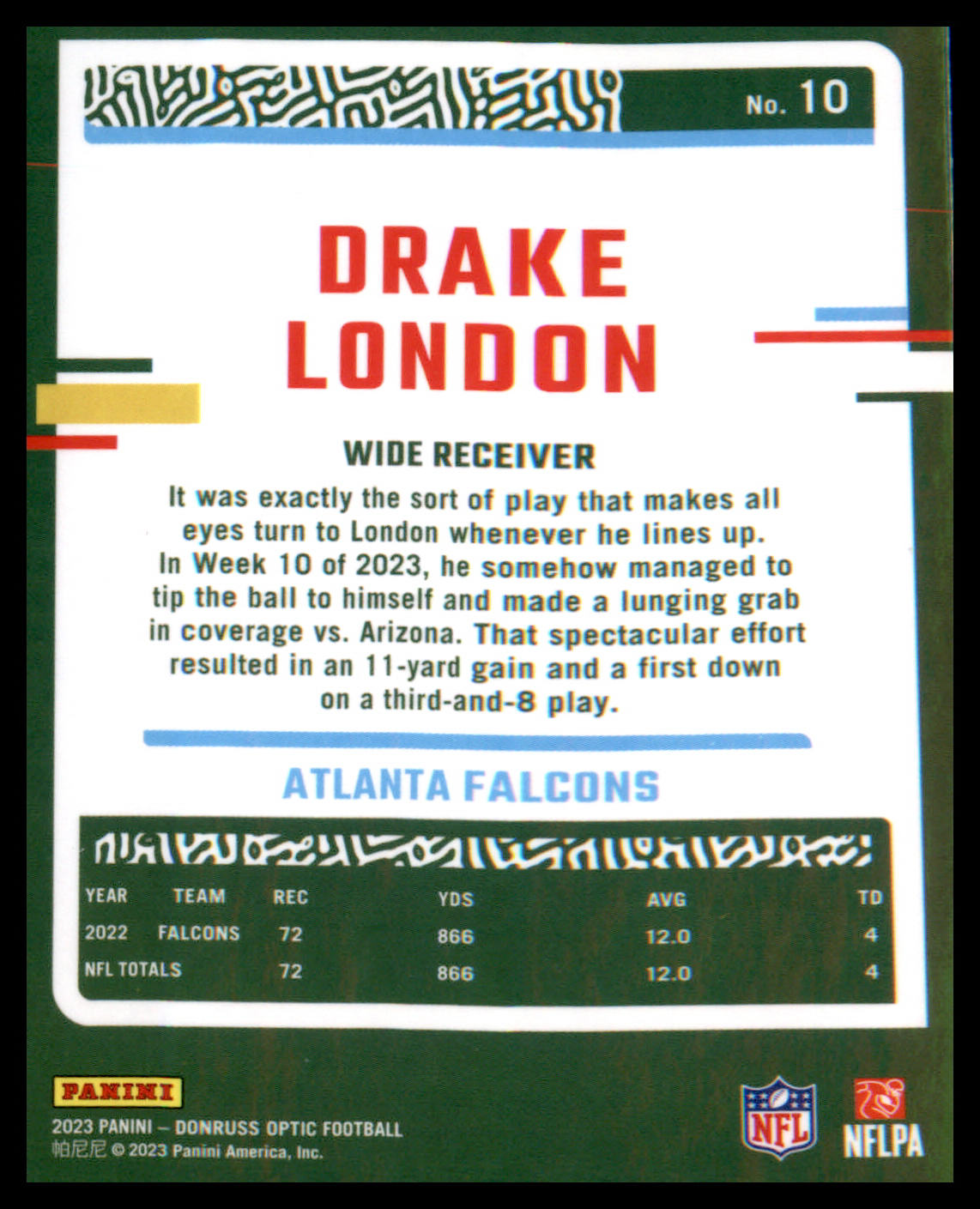 2023 Donruss Optic #10 Drake London - Veteran Sports Cards FL