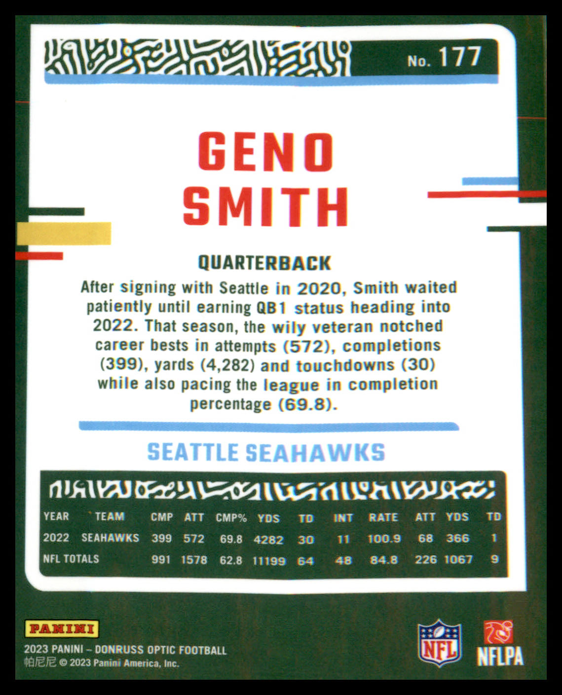 2023 Donruss Optic #177 Geno Smith - Veteran Sports Cards FL